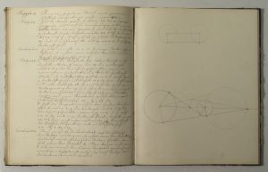 MUO-032245/01: Bilježnica s predavanjima iz geometrije: bilježnica