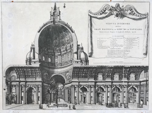 MUO-058273: Pogled na unutrašnjost bazilike sv. Petra u Vatikanu: grafika