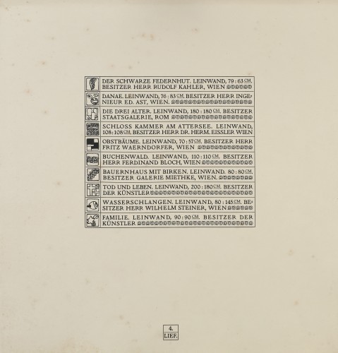 MUO-015948/01: Predlist mape reprodukcija Gustava Klimta: reprodukcija